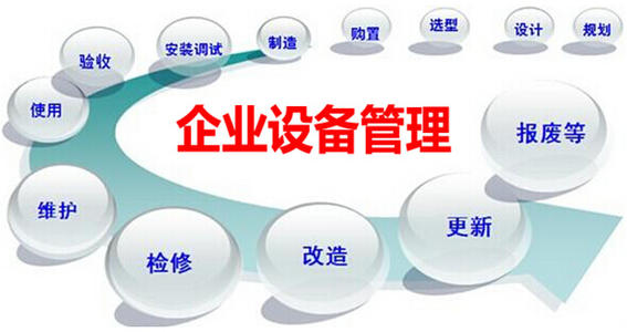 為什么工廠離不開(kāi)設(shè)備管理?