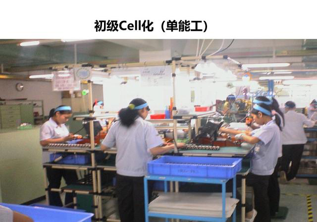 「揭秘精益金字塔」精益工具 線體小型化革命與細(xì)胞單元Cell設(shè)計(jì)