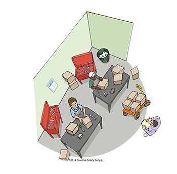 5s管理實(shí)施