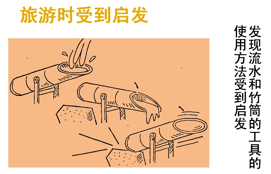 旅游時(shí)收到啟發(fā)