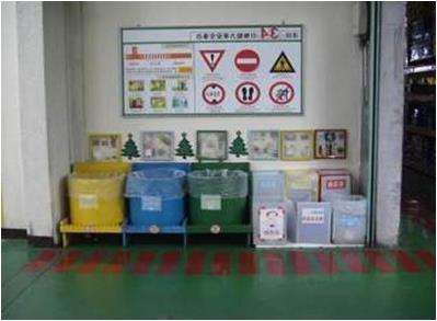 什么是定置管理？如何做好定制管理？