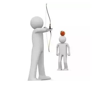 防差錯(cuò)23問，每一問都很重要