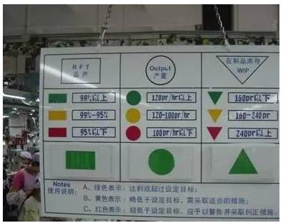 班組長(zhǎng)必備！全套車間管理手冊(cè)