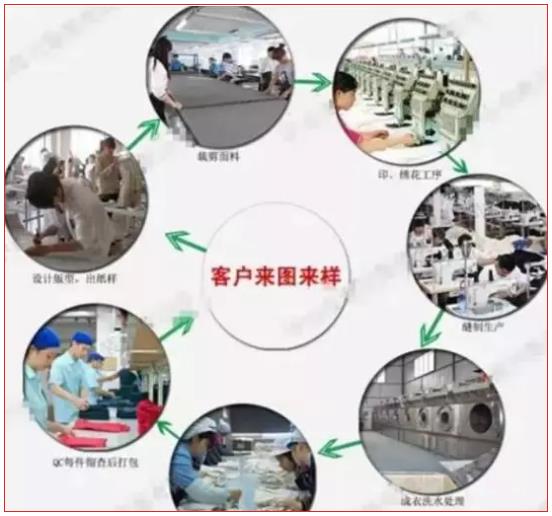 班組長(zhǎng)必備！全套車間管理手冊(cè)