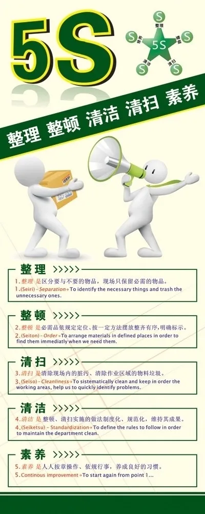 原來(lái)做好5S管理，關(guān)乎到健康與財(cái)富