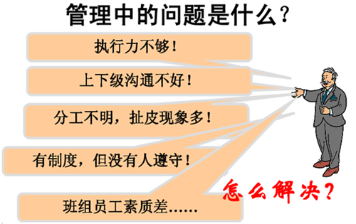 精益生產(chǎn)班組管理素質的培養(yǎng)